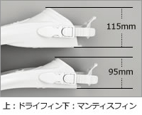 ドライフィン