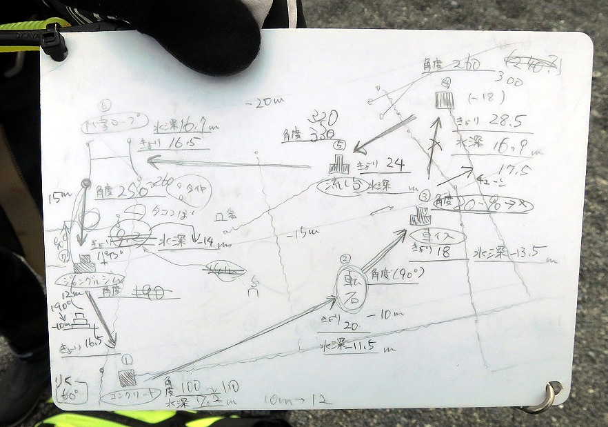 PADI　ナビゲーション　SP　コンパス　水中地図