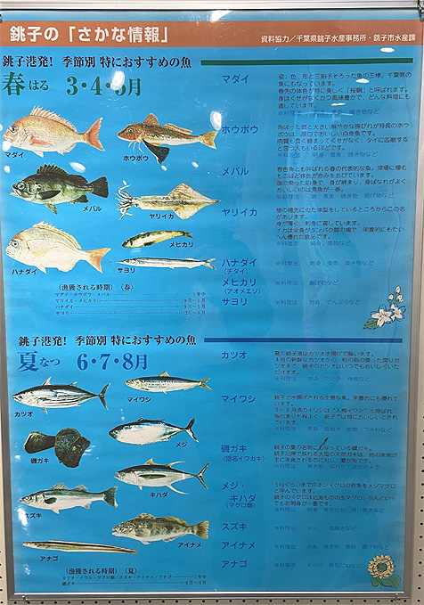 銚子港　千葉県