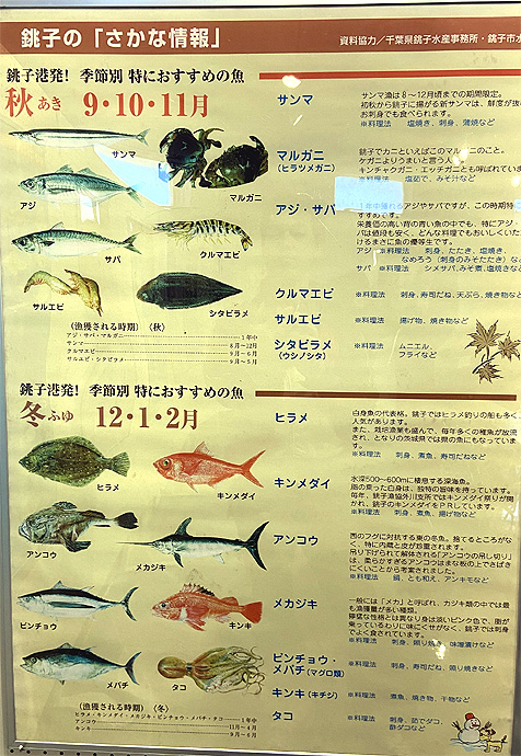 銚子港　千葉県