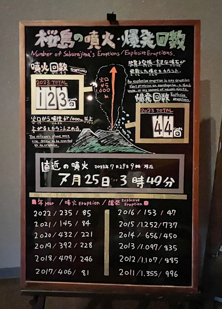 屋久島　ダイビングショップ　鹿児島ツアー　神奈川　観光　桜島