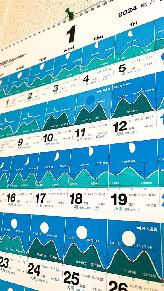 タイドグラフ　カレンダー