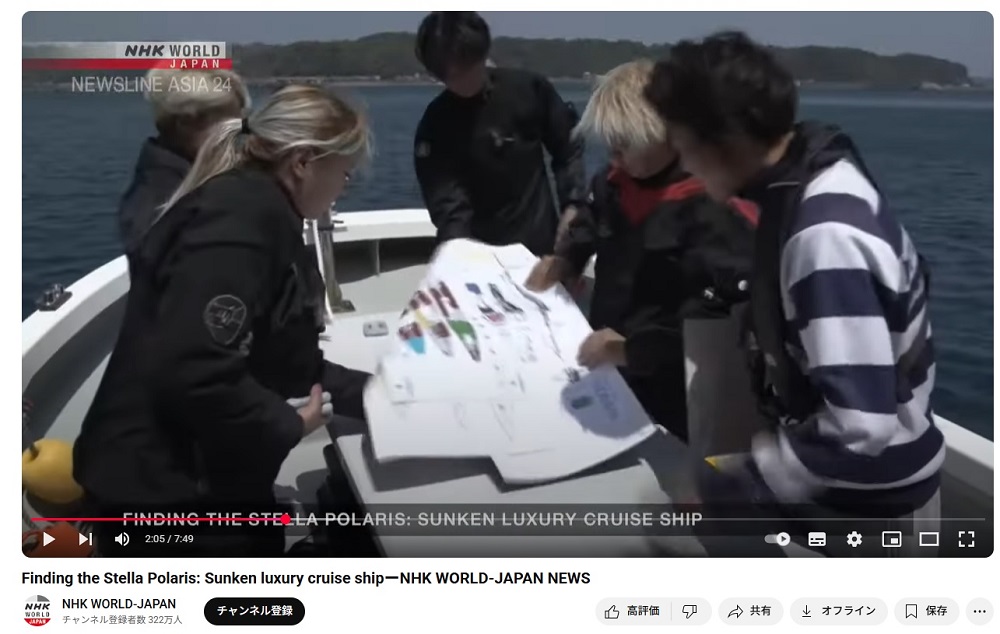 スカンジナビア水中調査