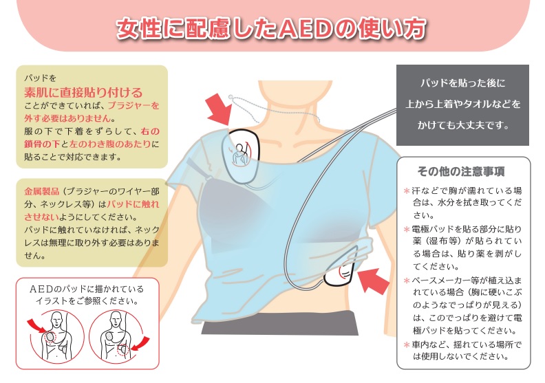 AED　女性　脱がさない　下着