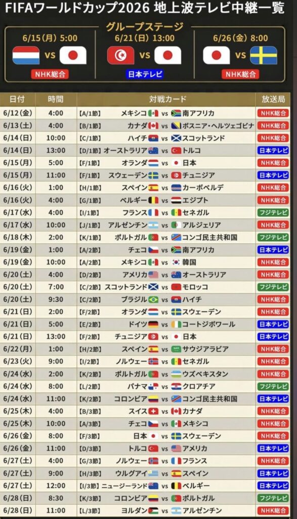W杯テレビ放送予定表